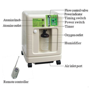 Medisinsk helsevesen Mobil elektrisk 3L oksygenkonsentrator (MT05101002)