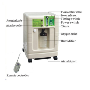 Ce/ISO-godkjent medisinsk helsevesen Mobil elektrisk 3L oksygenkonsentrator (MT05101003)